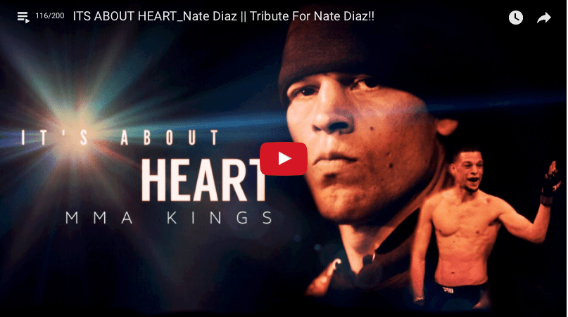 Image of Nate Diaz UFC MMA Fighter from Gracie Jui Jitsu wearing black cap | It's about Heart